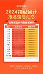 清考教育