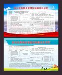 阳光花苑物业管理区域信息公示栏