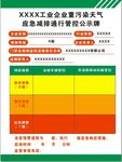 工业企业重污染天气应急公示牌