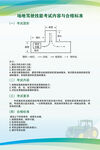 农业机械科目考试规则制度流程