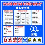 塔吊安全使用告示牌