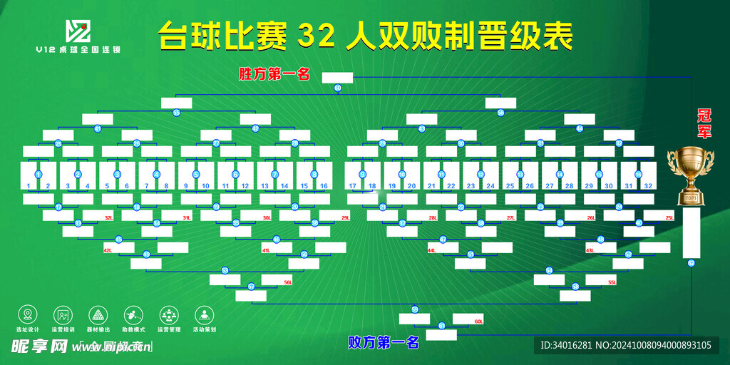 V12桌球全国连锁双败制晋级表