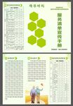 浅绿色养老三折页