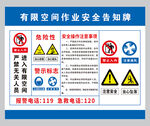 有限空间作业安全告知牌