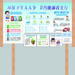 生态环保科普宣传栏