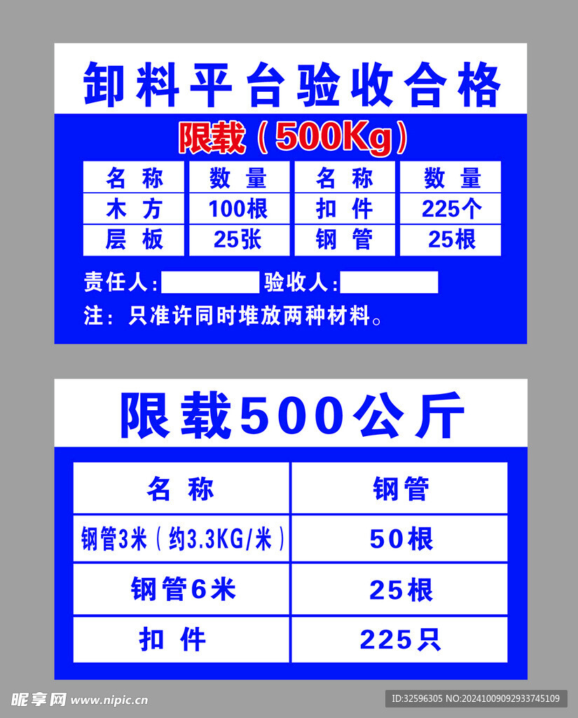 卸料平台  限载标识牌