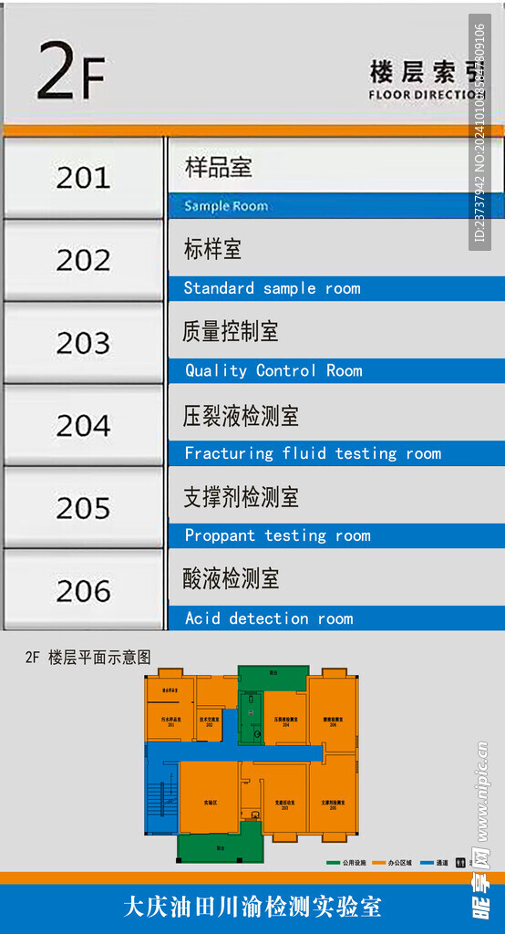 楼层索引楼层指引导视牌楼层分布