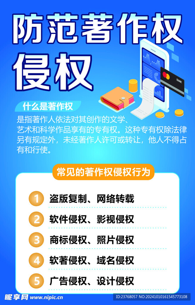  防侵权海报