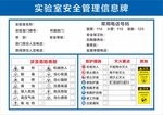 实验室安全管理信息牌