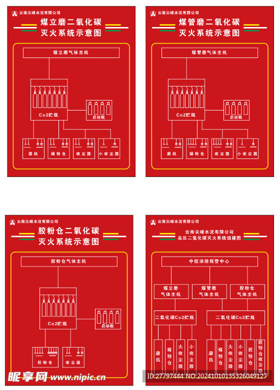 灭火系统示意图