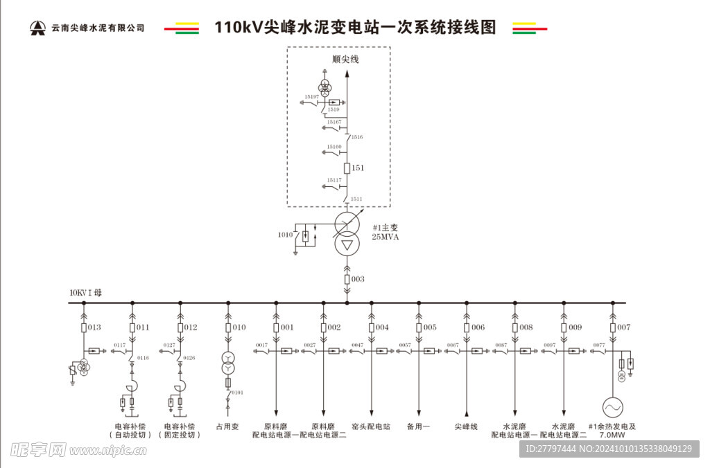 变电站系统接线图