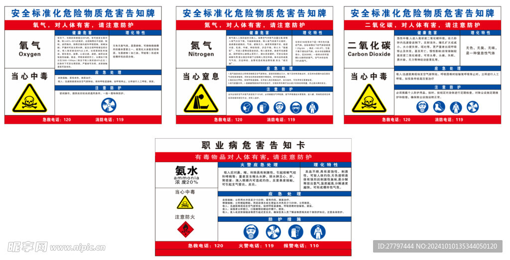 危险物质危害告知牌