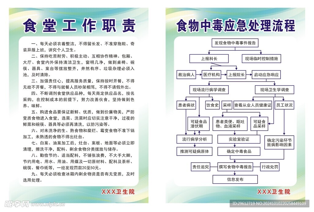 食堂工作职责 食物中毒应急处理