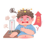 测血糖