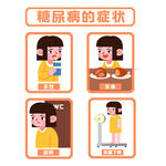 糖尿病症状