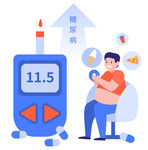 糖尿病