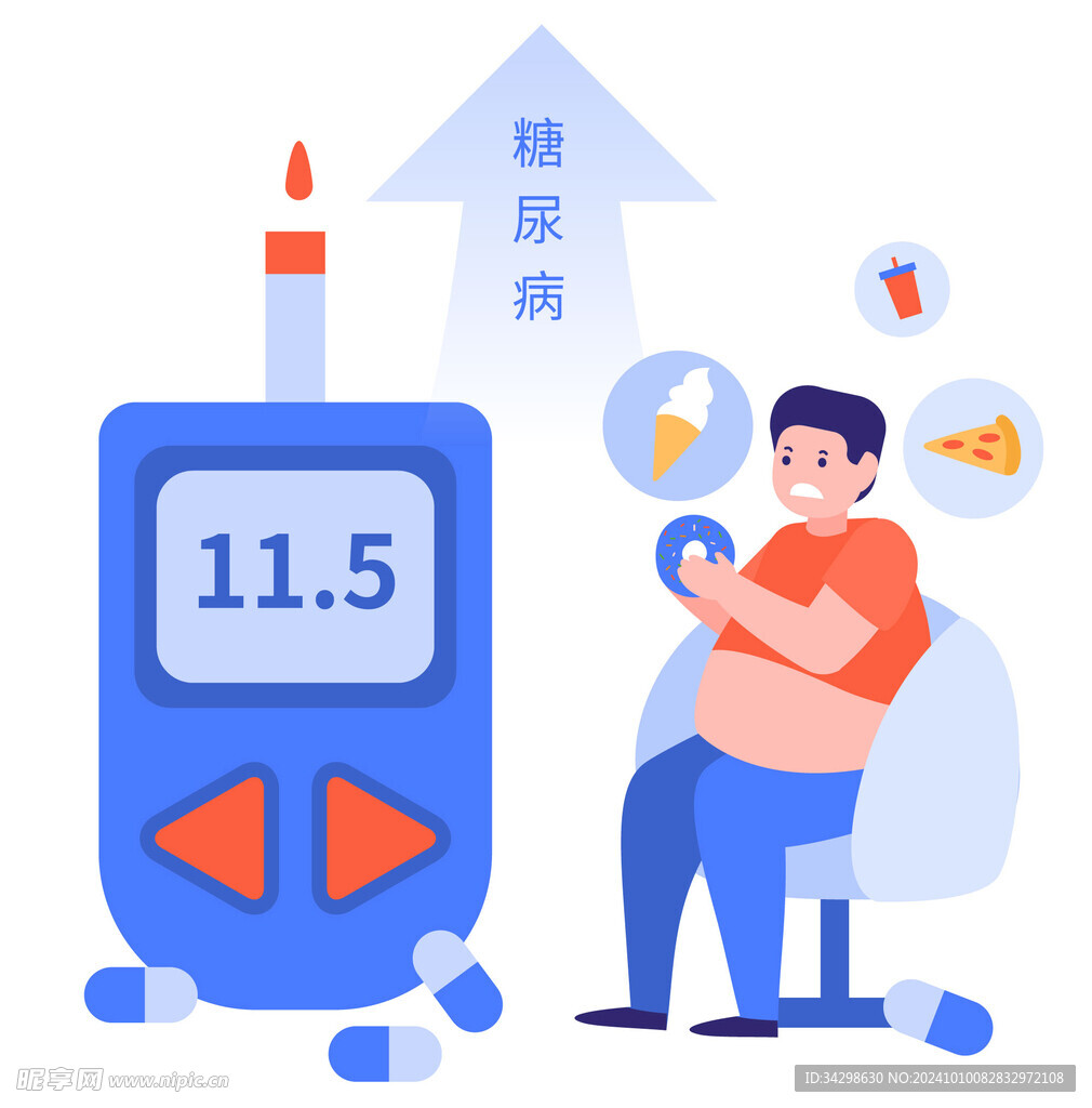 糖尿病