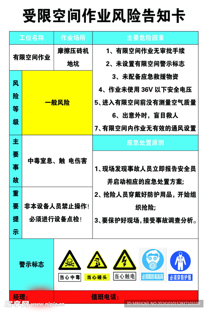 受限空间作业风险告知卡