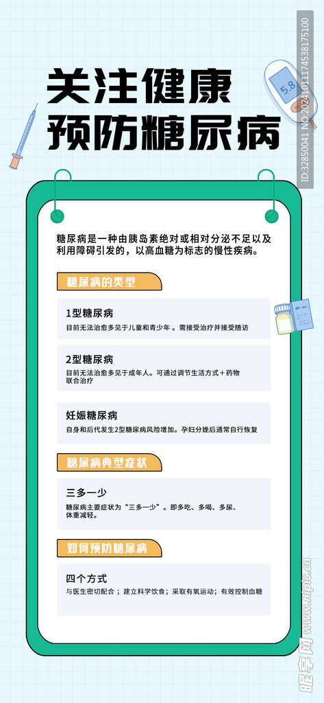 糖尿病健康科普海报