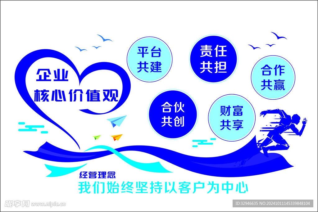 核心价值观