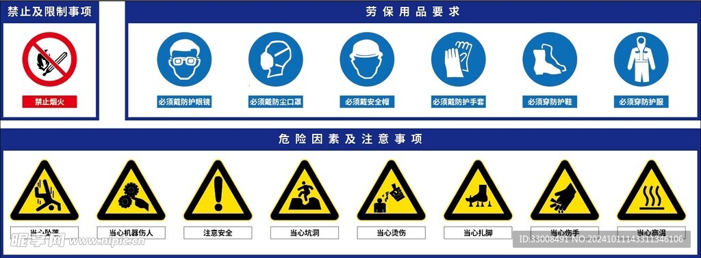 劳保用品要求 危险因素注意事项