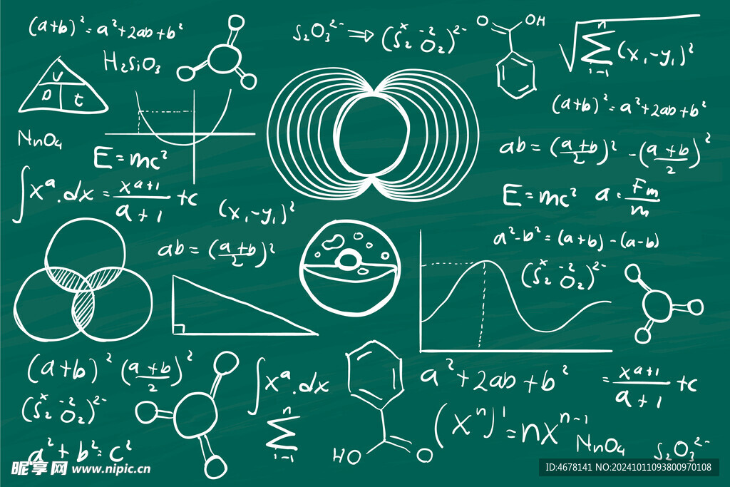 数学元素背景