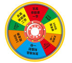 摇奖转盘