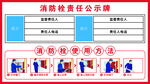 消防栓责任公示牌