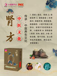 肾方 中医文化 海报