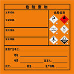 危险废物