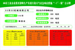 一厂一策公示牌