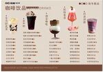 咖啡奶茶饮品
