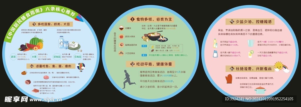 中国居民膳食指南