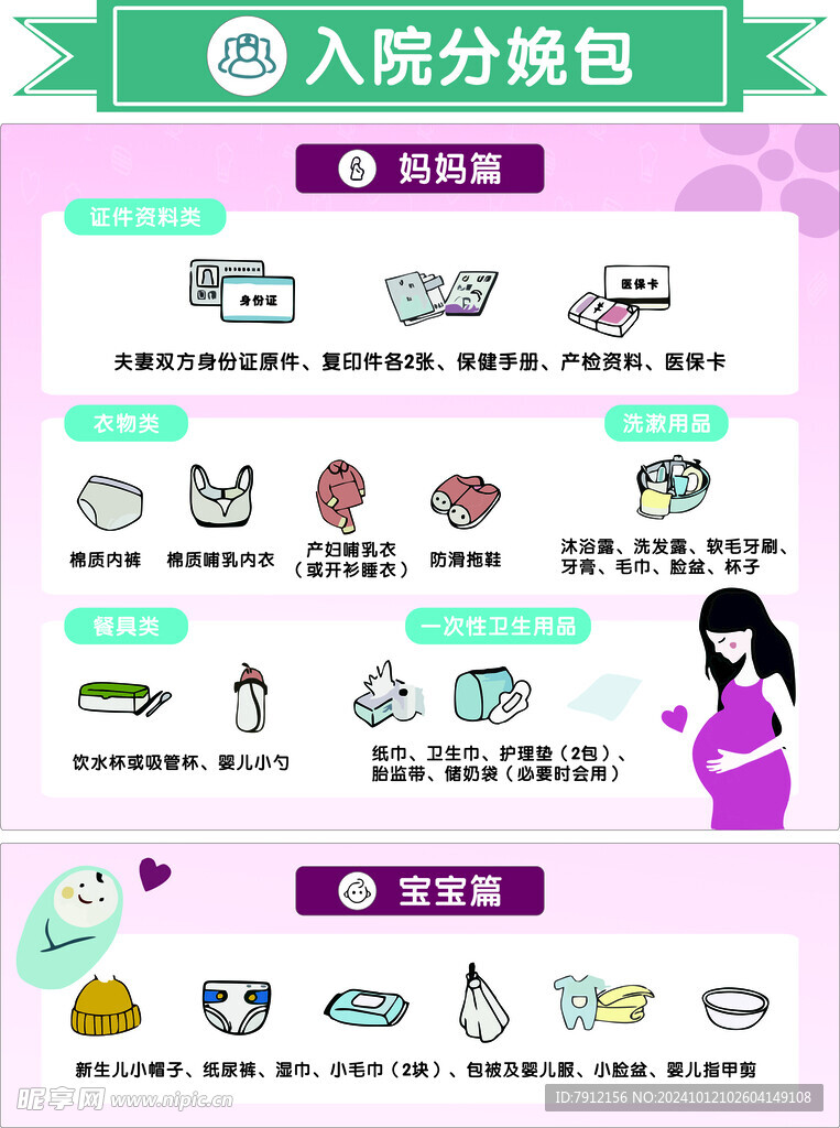 入院分娩包