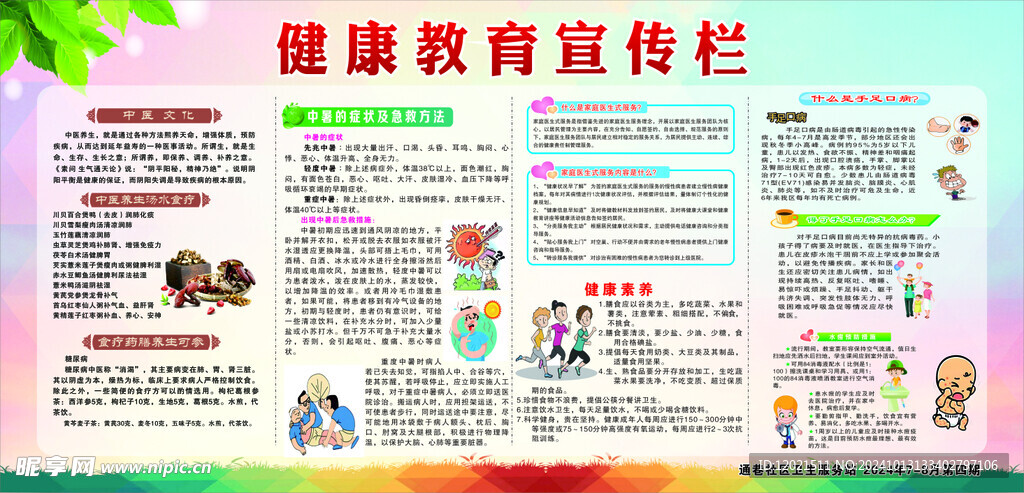 健康教育宣传栏