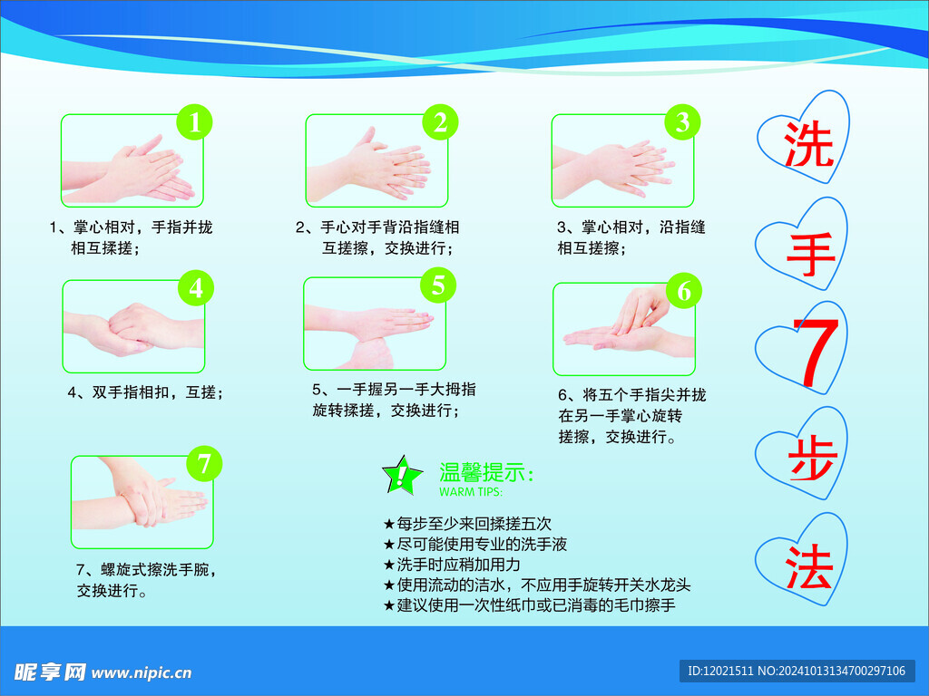 七步洗手法