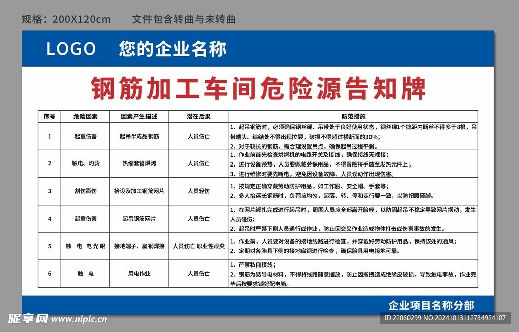 钢筋加工车间危险源告知牌