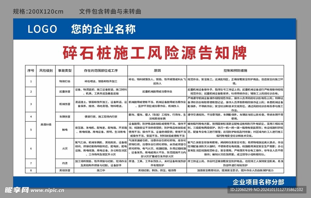 碎石桩施工风险源告知牌