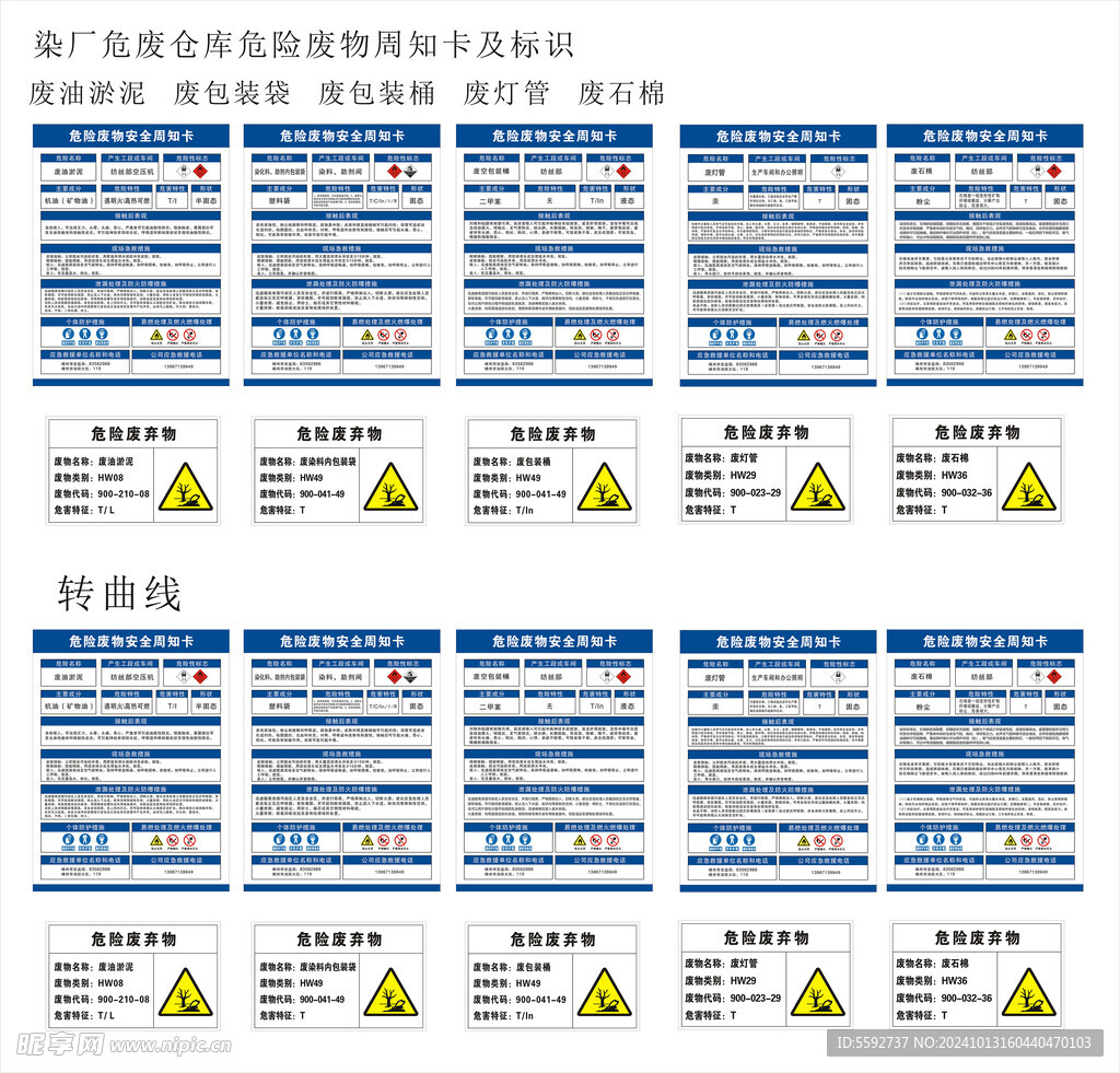 染厂危险废物周知卡及标识