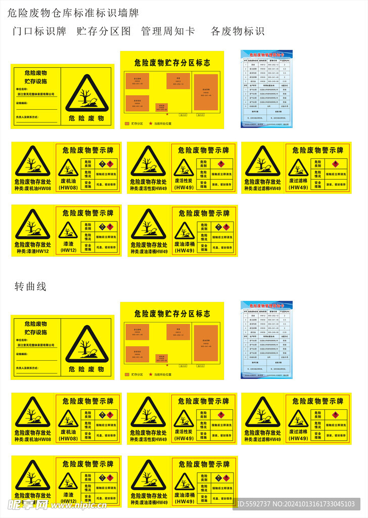 危险废物仓库标准标识墙牌