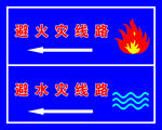 避灾路线指示牌