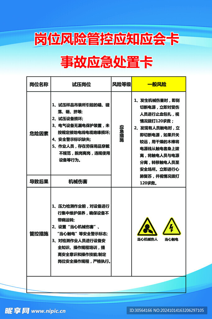 岗位管控风险卡