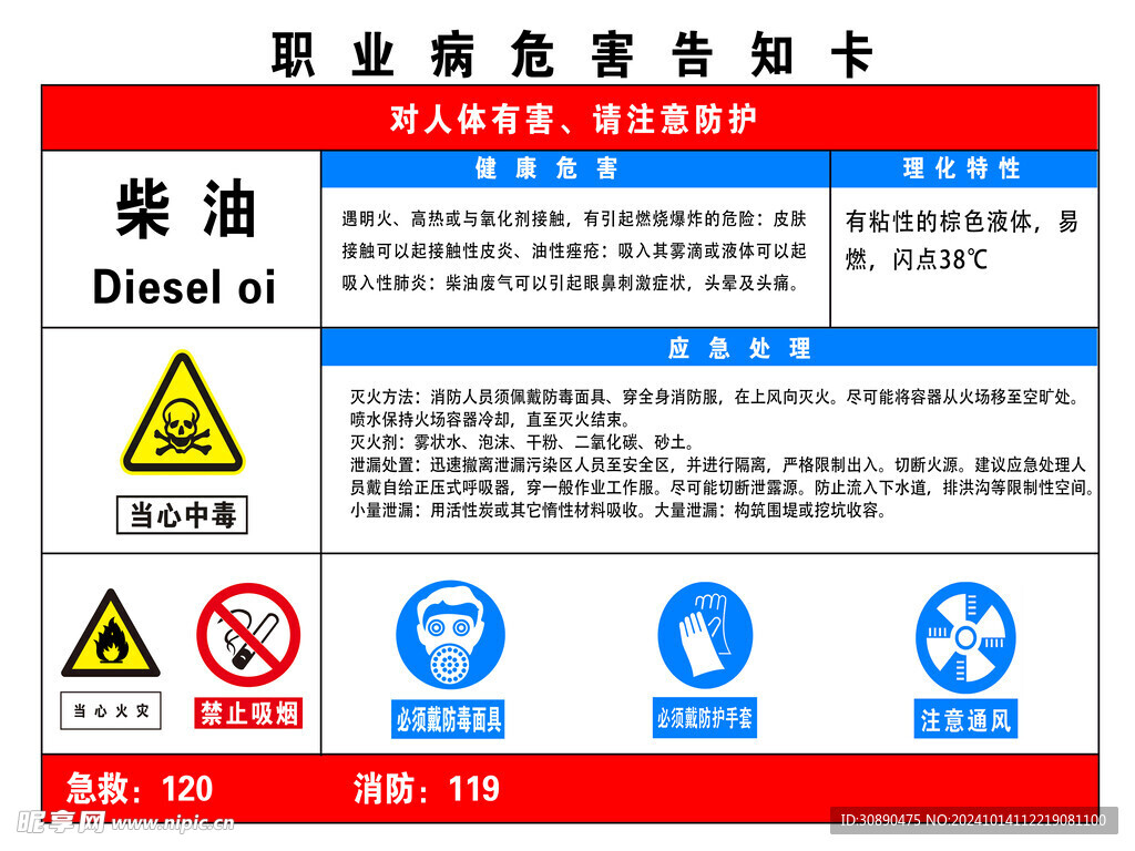 柴油职业危害告知卡