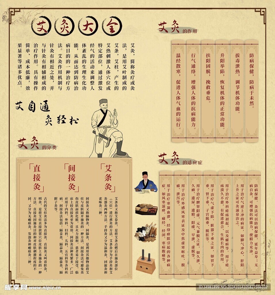 艾灸大全
