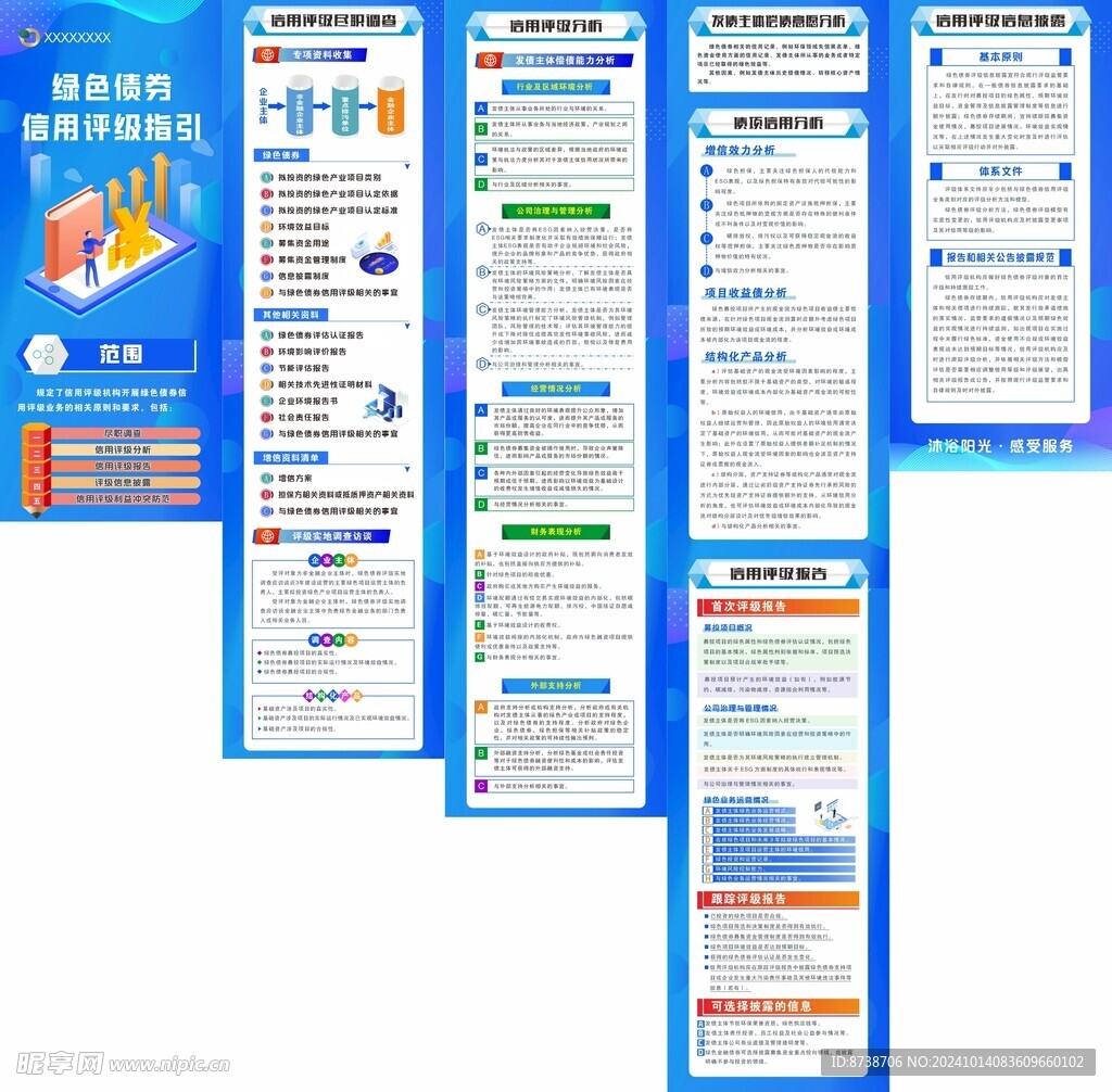 金融长图可编辑