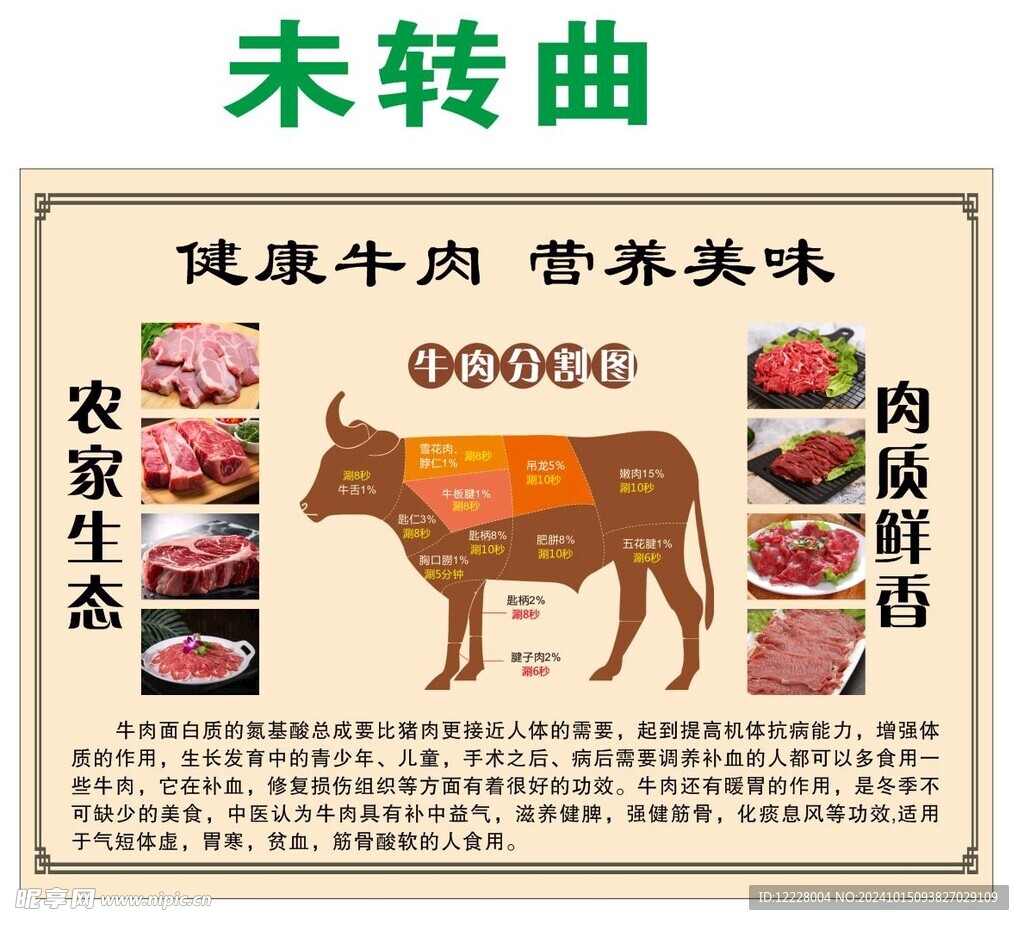 牛肉宣传 牛肉分割示意图