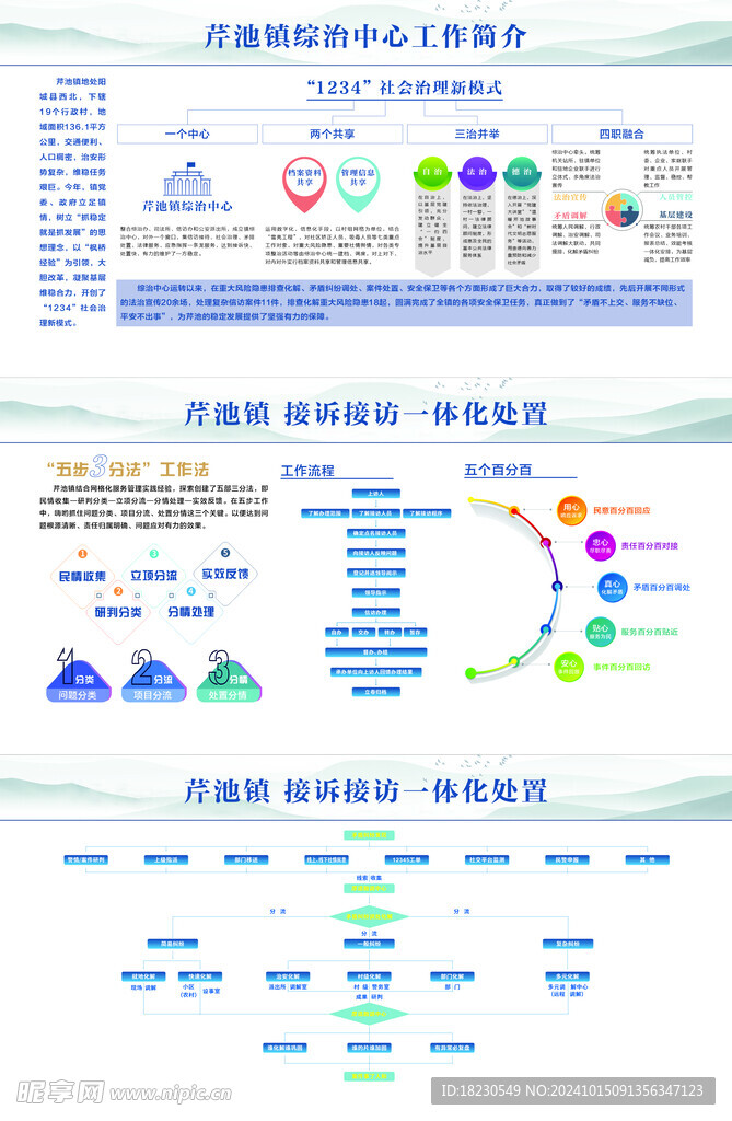 村级组织架构图