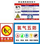 氧气危害