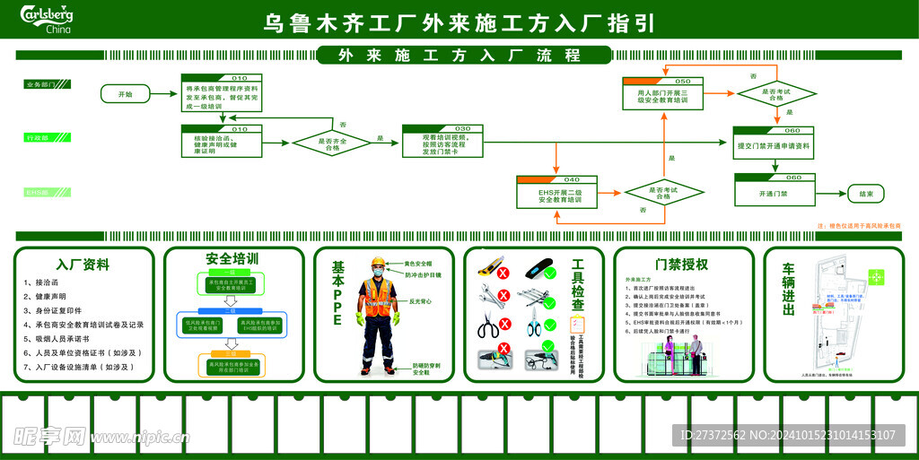 厂区施工流程