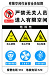 有限空间作业安全告知牌